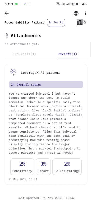 LeverageX screenshot
